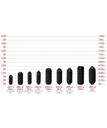 Polyform EFC-2 Boat Fender Cover | Fits F-2 HTM-2 G-5 | Black - Buy Online on GoSupps.com
