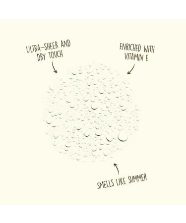 Premium Moisturizing Sunscreen Spray SPF 50 6 Dermatologist Tested This Non-Comedogenic Sunscreen Delivers Broad Spectrum UVA/UVB Protection And Contains Antioxidant-Rich Vitamin E - Buy Online on GoSupps.com