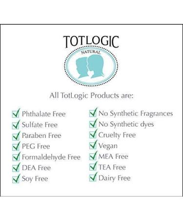 TotLogic Natural Mineral Sunscreen for Kids SPF 30 3 oz | Biodegradable & Reef Safe Zinc Oxide | Organic Sunblock for the Whole Family | Hypoallergenic & Water Resistant - Buy Online on GoSupps.com