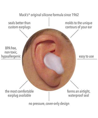6 Pair Mack's Pillow Soft Silicone Earplugs Ã¢â¬â Moldable Putty for Sleeping  Swimming  Concerts & More - Buy Online on GoSupps.com