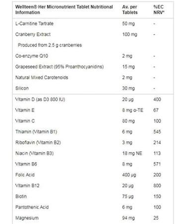 Wellteen Her Plus - 56 Pack - 2 Pack - Buy Online on GoSupps.com
