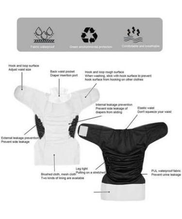 Reusable Adult Cloth Diaper - Adjustable, Washable, Black - Ideal for Seniors, Patients, Incontinence Care - Buy Online on GoSupps.com