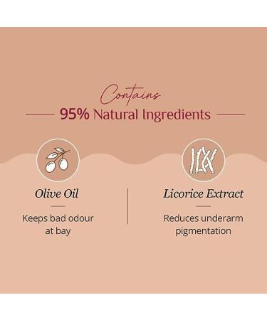 BlueQueen Natural Attar Cologne Roll On Perfume Fragrance For Women and Men | Alcohol Free Long Lasting | With Aquatic Citrus Floral Musky Scent - 8Ml - Pack of 6 - Buy Online on GoSupps.com