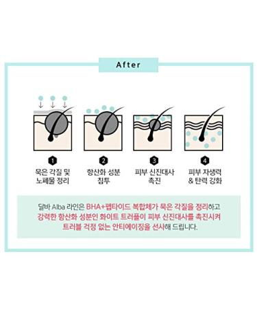 Dâ€™Alba Peptide No-Sebum Mild Gel Cleanser 10.14 fl oz - Best for Oily Skin & Gentle Cleansing - Buy Online on GoSupps.com