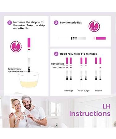 Femometer Ovulation Test Strips - LH Test Kit for Accurate and Sensitive Fertility Results - Buy Online on GoSupps.com