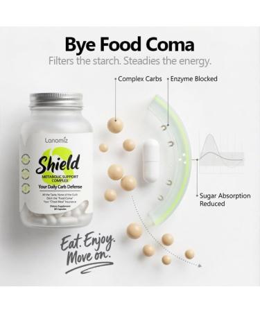 Shield Metabolic Support Complex Chromium Supplement Carb Defense Matrix - Dairy-Free & Gluten-Free - 60 Vegan Capsules(30 Servings) 1 Count (Pack of 60) - Buy Online on GoSupps.com