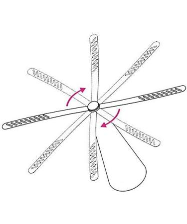 Fly Repellent Fan-Keep Flies and Bugs Away from Food Without Using Chemicals - Buy Online on GoSupps.com