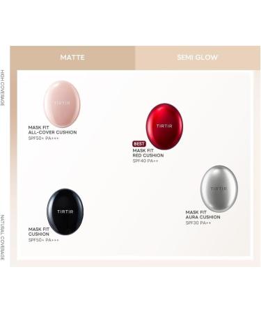 Cushion Foundation Red Mask Fit 23N 0.6 oz (18 g) - Buy Online on GoSupps.com