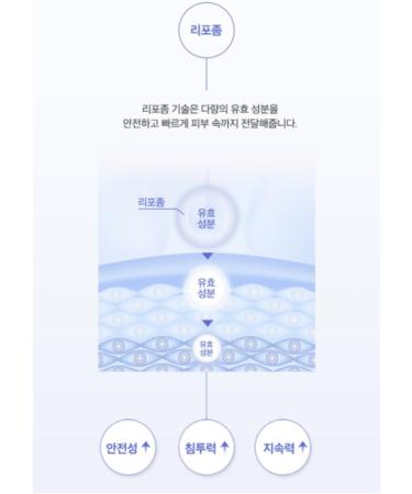 Cell Bloom Leopard Refresh Toner 3.38 Fl.oz | Korean Skincare Toner | Soothes & Replenishes Skin | 5 000ppm 3D Stem Cell Cultured - Buy Online on GoSupps.com