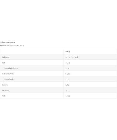  FIORENTINI Fiorentini SI&NO Mini Gallette con Legumi Bio Set of 3 mini corn pancakes with fruit in sleeves 80 g - Buy Online on GoSupps.com