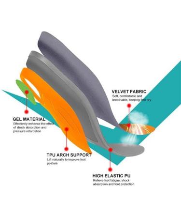 Orthotic Inserts for Plantar Fasciitis - 3cm Arch Support Insoles for Men & Women | Relieve Flat Feet & Enhance Performance - Ideal for Athletes (Men 6.5-8.5 Women 8-10 - Buy Online on GoSupps.com