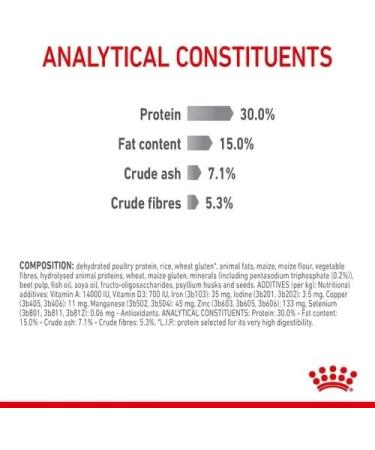 ROYAL CANIN Oral Care Dry Cat Food 400g (Pack of 2) - Buy Online on GoSupps.com