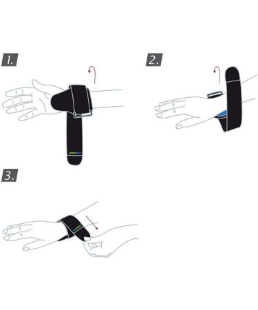 Best Everyday Wrist Brace for Carpal Tunnel & Wrist Pain - Universal Support with Metal Stay Right/Left Compatible | Black - Buy Online on GoSupps.com