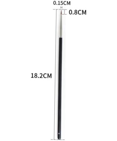 Ipetboom 2pcs Makeup Brush Eyeshadow Cosmetic Eye Brush Pencil Eye Makeup Tools Eye Shadow Brush The Brush - Buy Online on GoSupps.com