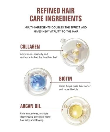 Collagen Hair Treatment Mask | Deep Repair Argan Oil Conditioner for All Hair Types - Restore Dry & Damaged Hair - Buy Online on GoSupps.com