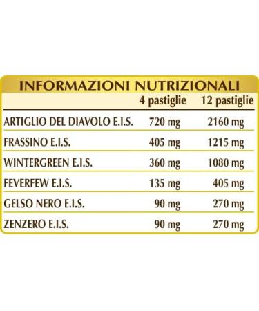  Dr Giorgini URICEMIC CONTROL PLUS pastiglir - 40 g - Buy Online on GoSupps.com