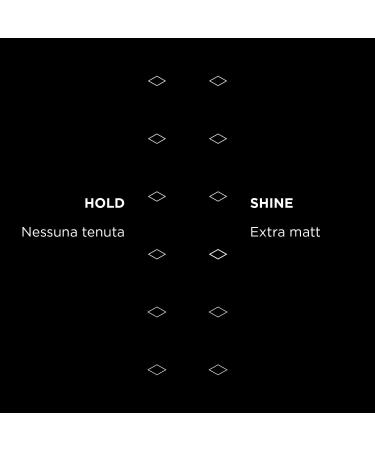 Kemon Hair Manya Shower Gel mild shower shampoo for body hair and beard 3in1 care for men 250 ml - Buy Online on GoSupps.com