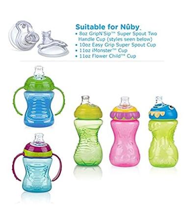 Nuby Super Spout No Spill Replacement Spouts - Clear 4 Count (Pack of 2) - Ideal for Sippy Cups - Buy Online on GoSupps.com