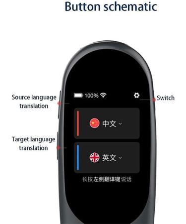 Translator Device Offline Language Translator Device Smart Language Voice 2.0 Inch Touch Screen 27 Languages WiFi Pocket Electronic Translators Learning Traveling Shopping (White) Elegant Black - Buy Online on GoSupps.com