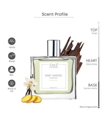 EMS Most Wanted Perfume for Men | Eau de Parfum Spray | Vanilla Woody Warm Spicy Fragrance | Luxury Gift for Him | (50ml / 1.7 Fl Oz) - Buy Online on GoSupps.com