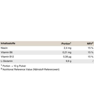 PEAK Glutamine 500g - 50 Servings | Amino Acid Powder for Digestive Support Immune System & Metabolism | Buy Internationally - Buy Online on GoSupps.com