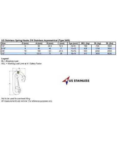 2 Pieces Stainless Steel 316 Spring Hook Carabiner 5/16" (8mm) Marine Grade Safety Clip - Buy Online on GoSupps.com