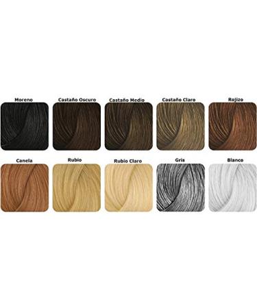 R-Kerhair Dark Brown Hair Fibers - 100% Natural Keratin with Applicator | 27g for Thicker Fuller Hair - Buy Online on GoSupps.com