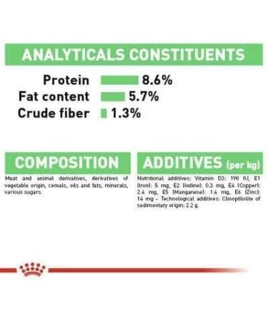 Royal Canin Digestive Care Adult Wet Dog Food 85g (Pack of 24) - Buy Online on GoSupps.com