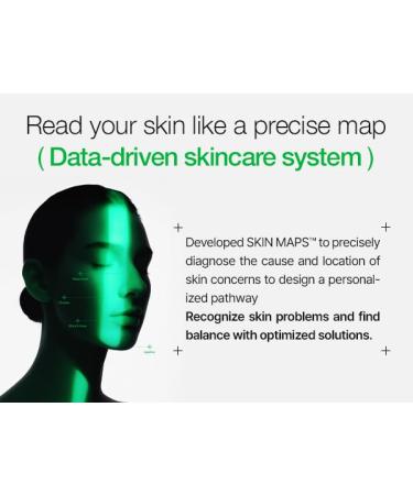 INFODPLUS CMAPS 62 Repair Serum Aloe Vera & Adenosine | Soothing Redness Relief Anti-Wrinkle Repair Serum for Sensitive Skin - Buy Online on GoSupps.com