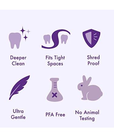 6-Pack Hayden Clean+ Dental Floss | Polar Mint with Anti Tartar Actives | Gentle Care | 30 Yards - Buy Online on GoSupps.com