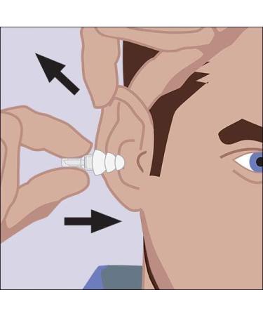 Etymotic Research ER20 Ear Plugs Bundle - 4 Pairs (Standard & Large Fit) - High Fidelity Noise Reduction - Carrying Case and Liberty Cloth - Buy Online on GoSupps.com