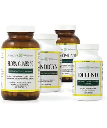 Cell Max I (120 Capsules) - Magnesium/Potassium Replacement Therapy - Buy Online on GoSupps.com