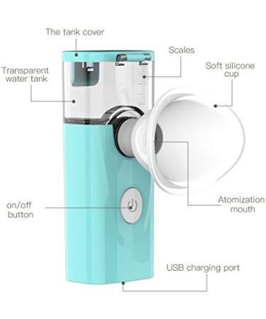 Fututech Eye Nebulizer Eye Massager Electric Eye Wash Humidifier Eye Spa Portable Vaporizer Fatigue Relief Nebulizer for Eye (Blue) - Buy Online on GoSupps.com