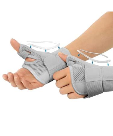 INSTINNCT Wrist Thumb Support Brace Fully Adjustable Thumb Brace for Men and Women Thumb Flexible Splint for Tendonitis and Thumb Pain & Injury Fits Both Right Hand and Left Hand (Pair) Grey(Pair) One Size