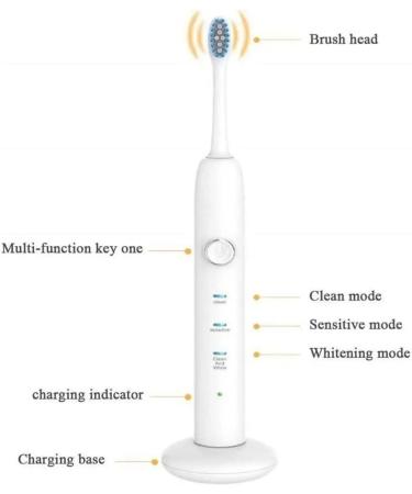 Corsehild Electric Toothbrush Magnetic Levitation Induction Charging Electric Toothbrush Dupont Soft Bristles (Color : Pink) - Buy Online on GoSupps.com