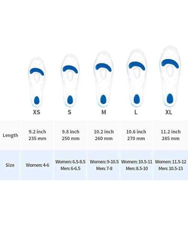 Silicone Gel Arch Support Insoles - Plantar Fasciitis Relief, Heel Spur & Callus Pain Relief for Women & Men (S: Women 6.5-8.5 // Men 6-6.5) - Buy Online on GoSupps.com