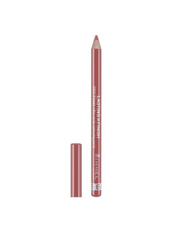 Rimmel London Lasting Finish 1000 Kisses Stay On Lip Contouring Pencil 080 Blushing Nude .04 oz (1.2 g) - Buy Online on GoSupps.com