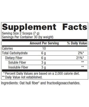 Bariatric Advantage Advanced Fiber Powder - Supports Healthy Intestinal Environment, Enhances Calcium & Magnesium Absorption - Unflavored, 30 Servings - Buy Online on GoSupps.com