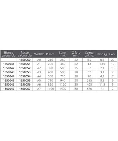 Buy Polyform White Buoy/Fender A Series STANDARD - Durable Reliable International Shipping - Buy Online on GoSupps.com