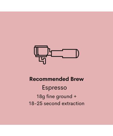 Arabica Coffee - Uganda Drugar Coffee - Specialty Coffee - Buy Online on GoSupps.com