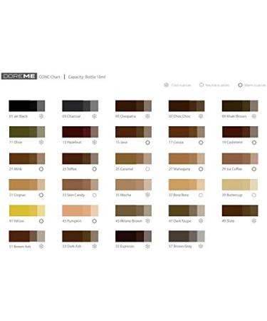 Doreme Concentrated Permanent Makeup Pigment Ink for Manual Microblading and Micropigmentation (Mink) - Buy Online on GoSupps.com