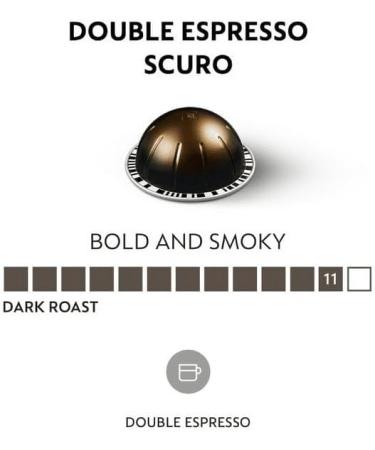 Nespresso Vertuo Double Espresso Scuro 40 Capsules 4x Sleeves of 10 - Buy Online on GoSupps.com