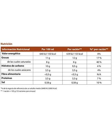  Knorr Knorr Garde d'or B chamel Sauce 1L - Pack of 3 - Buy Online on GoSupps.com