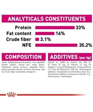 Royal Canin Savour Exigent Adult Cat Food 4kg - Buy Online on GoSupps.com