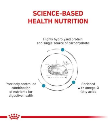 Royal Canin Veterinary Hypoallergenic Dog Food - 7 kg | Diet for Adult Dogs to Reduce Food Intolerance Symptoms - Buy Online - Buy Online on GoSupps.com