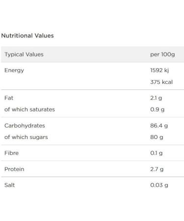Old Timers Traditional Dolly Mixtures in Reusable Retro Victorian Style Plastic Jar 970 millilitres 750 grams - Buy Online on GoSupps.com