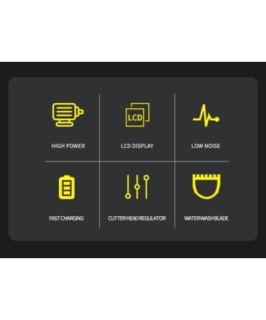 Professional Hair Clippers for Men - Electric Trimmer Set with LCD Display & 12 Combs - Best Hair Clipper for Precision Grooming - Buy Online on GoSupps.com