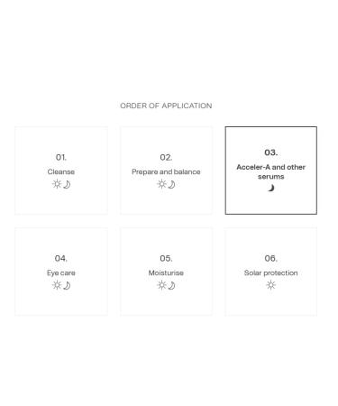 Synergie Skin Acceler-A Anti-Aging Serum | Retinol for Face & Neck | Reduce Wrinkles Australian Made - Buy Online on GoSupps.com