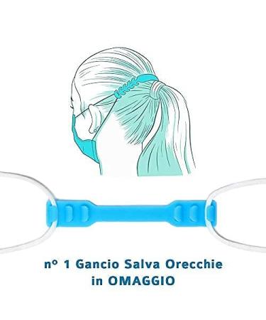 Buy EN14683 Certified 3-Layer Rose Disposable Surgical Masks - 50 Pack | Medical IIR Standard Oral Protection with BFE 98% - Buy Online on GoSupps.com