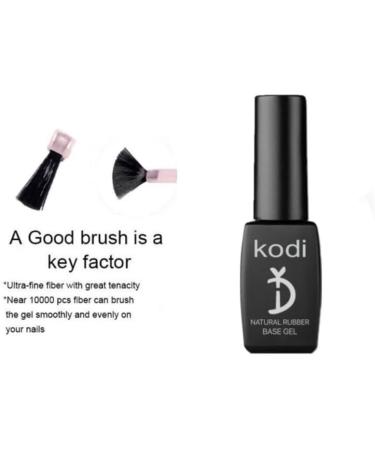 12ml Kodi Gel Glitter Silver Art Nail Polish Nail Varnish Shimmer Sequins Soak Off UV LED Lacquer - (Color: 12ml Matte top) - Buy Online on GoSupps.com